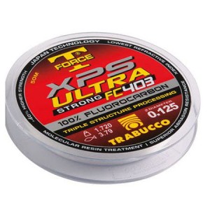 FILI FLUOROCARBON